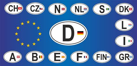 europäische autokennzeichen.